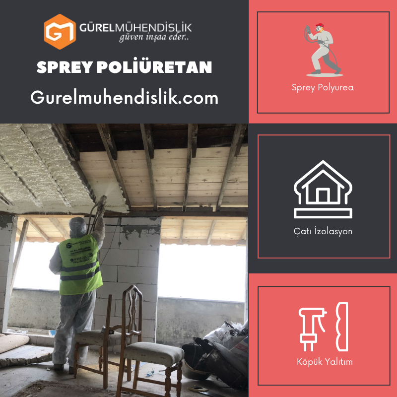 Sprey poliüretan firması